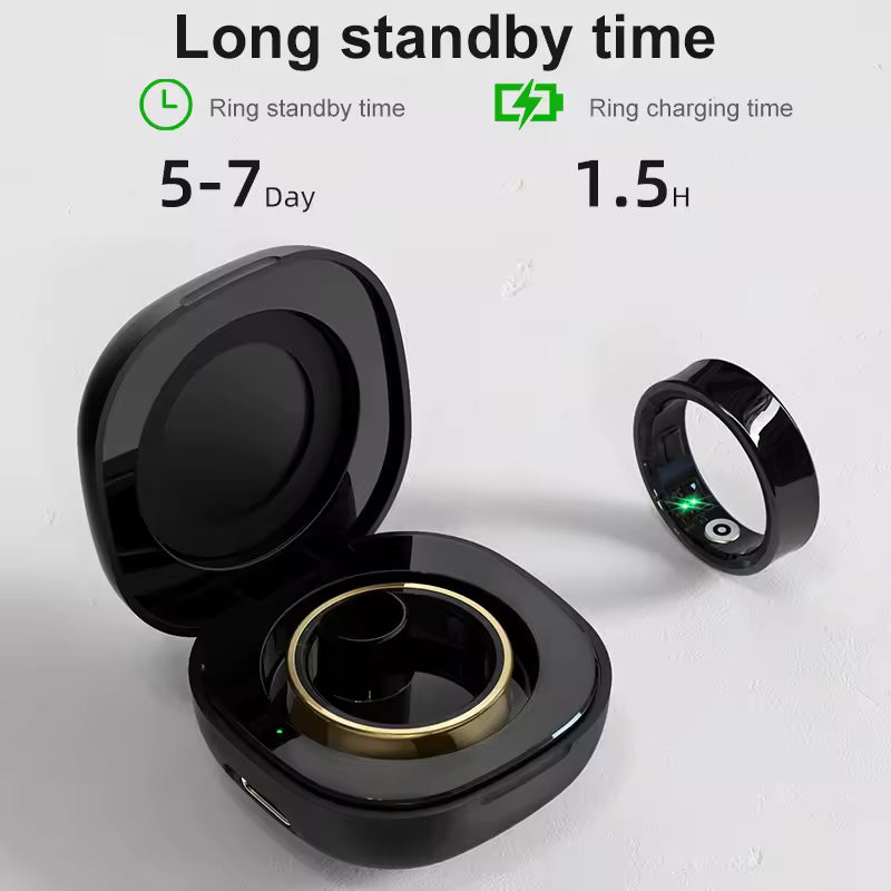 OutsetLabs Ring PRO