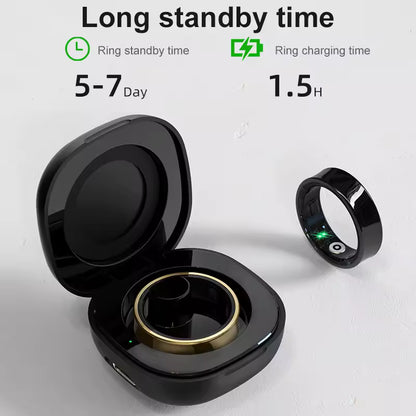 OutsetLabs Ring PRO